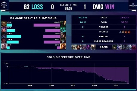 士顿凯尔特 士顿凯尔特