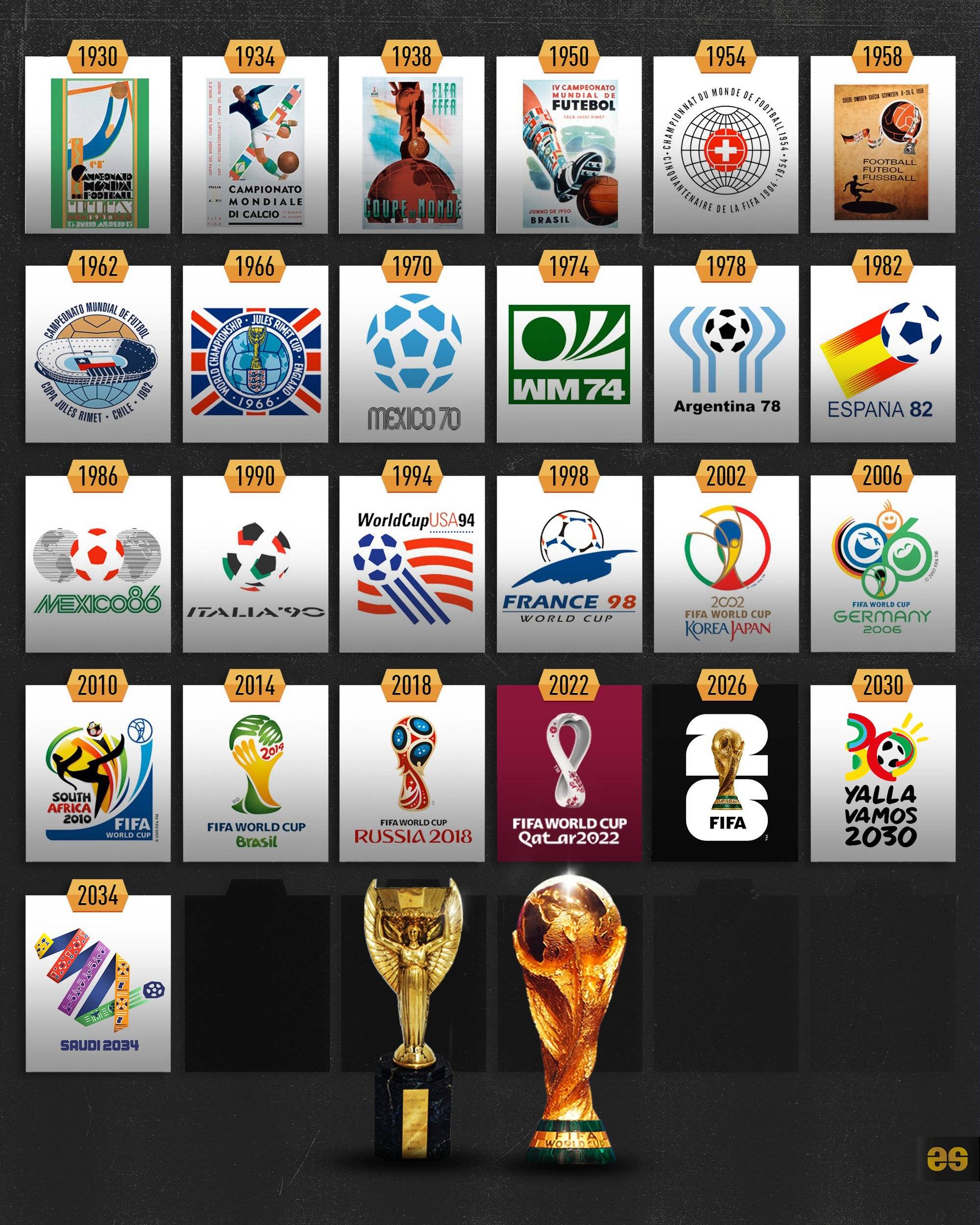 排试图限制 排试图限制