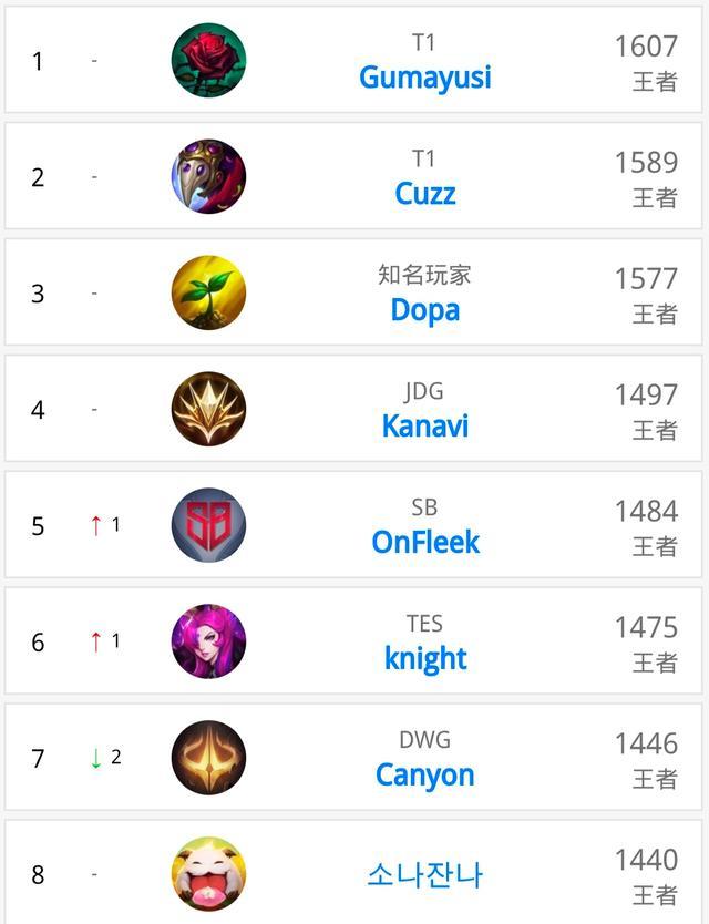 为我们敲响 为我们敲响