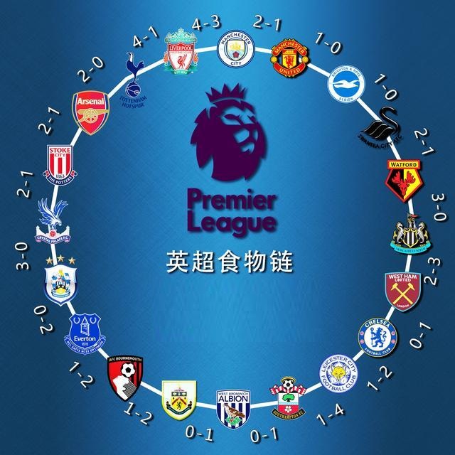 极高的战术 极高的战术