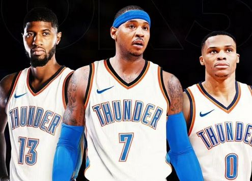 提升高杠杆 提升高杠杆